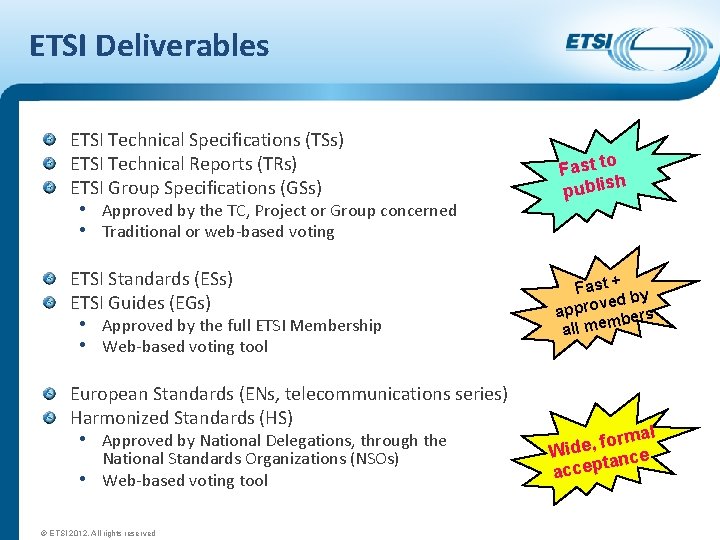 ETSI Deliverables ETSI Technical Specifications (TSs) ETSI Technical Reports (TRs) ETSI Group Specifications (GSs)