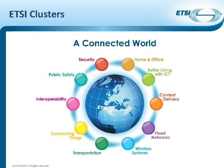 ETSI Clusters © ETSI 2012. All rights reserved 