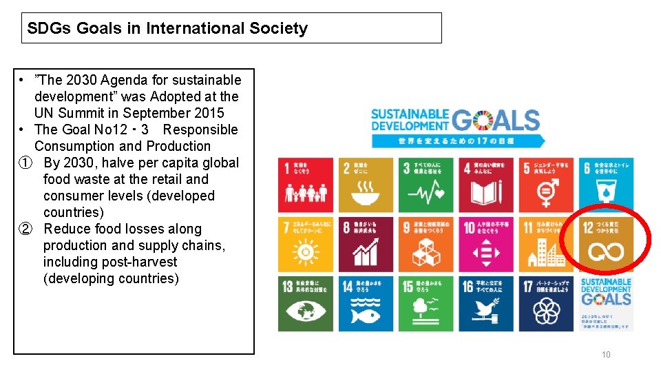 SDGs Goals in International Society • ”The 2030 Agenda for sustainable development” was Adopted