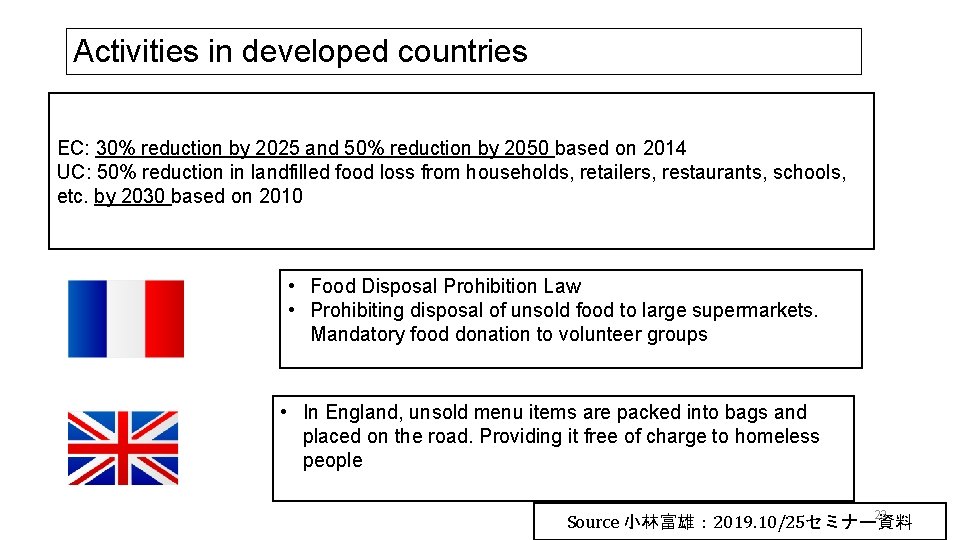 Activities in developed countries EC: 30% reduction by 2025 and 50% reduction by 2050