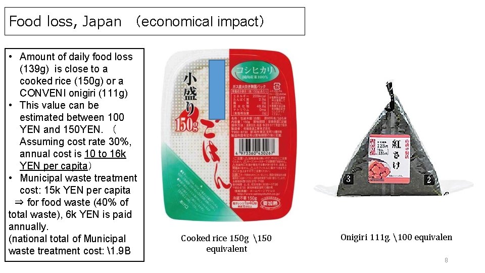 Food loss, Japan （economical impact） • Amount of daily food loss (139 g) is