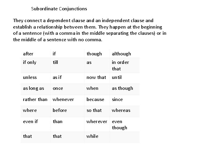 Subordinate Conjunctions They connect a dependent clause and an independent clause and establish a