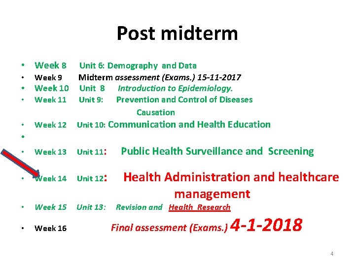 Post midterm • Week 8 Unit 6: Demography and Data • Week 9 Midterm