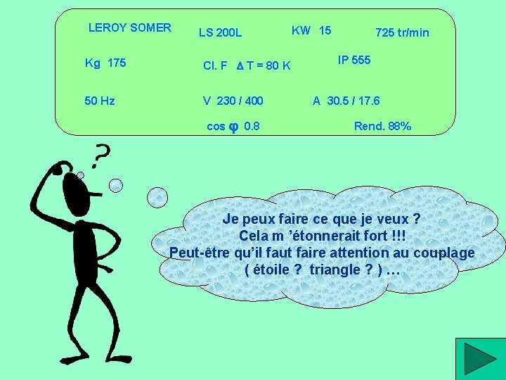  LEROY SOMER LS 200 L KW 15 Kg 175 Cl. F T =