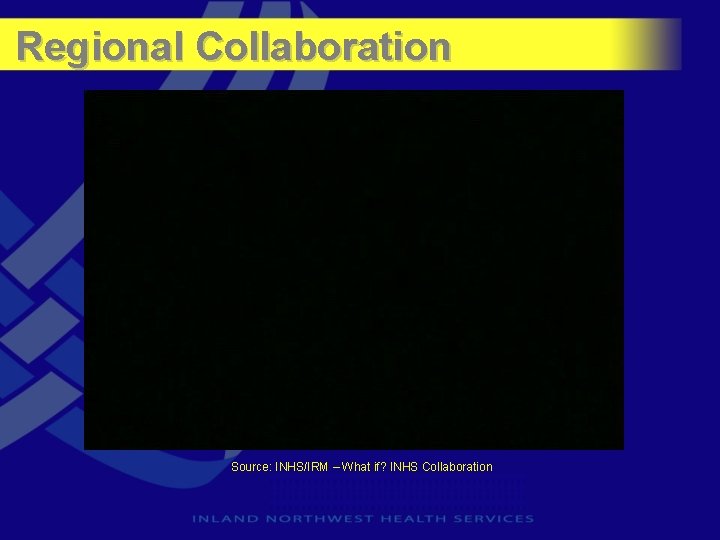 Regional Collaboration Source: INHS/IRM – What if? INHS Collaboration 