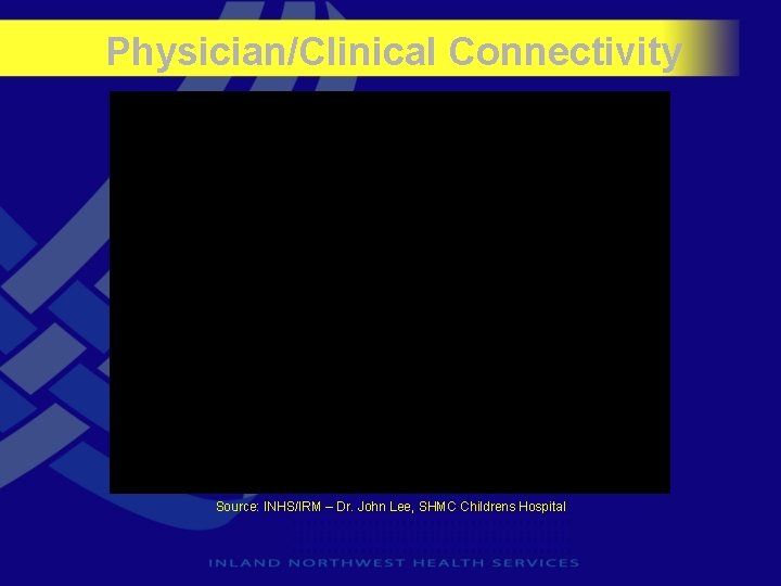 Physician/Clinical Connectivity Source: INHS/IRM – Dr. John Lee, SHMC Childrens Hospital 
