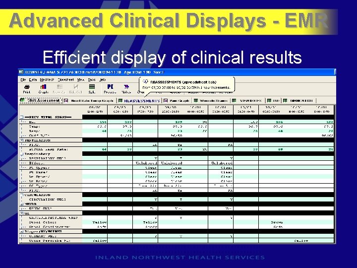 Advanced Clinical Displays - EMR Efficient display of clinical results 