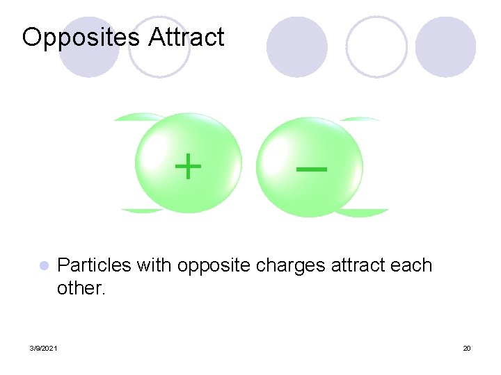 Opposites Attract ++ l 3/9/2021 Attraction _ _ Particles with opposite charges attract each