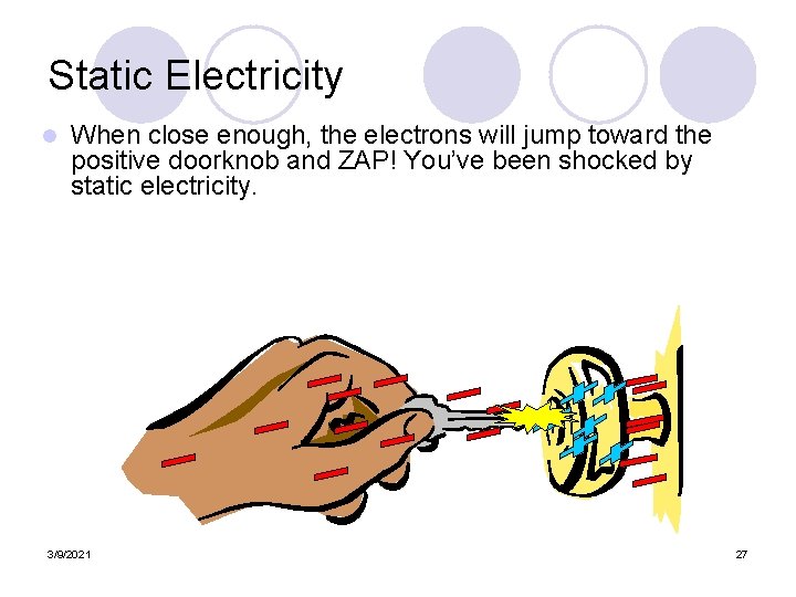 Static Electricity l When close enough, the electrons will jump toward the positive doorknob