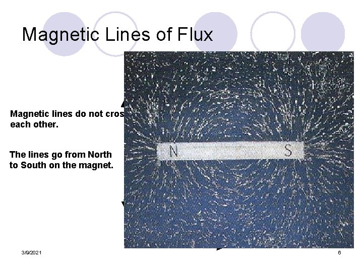 Magnetic Lines of Flux Magnetic Field Magnetic lines do not cross each other. The