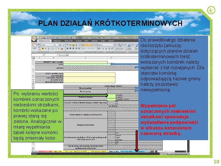 PLAN DZIAŁAŃ KRÓTKOTERMINOWYCH Po wybraniu wartości komórek oznaczonych niebieskimi strzałkami, komórki wskazane po prawej