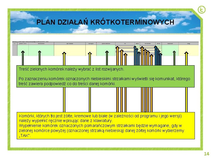 PLAN DZIAŁAŃ KRÓTKOTERMINOWYCH Treść zielonych komórek należy wybrać z list rozwijanych. Po zaznaczeniu komórek