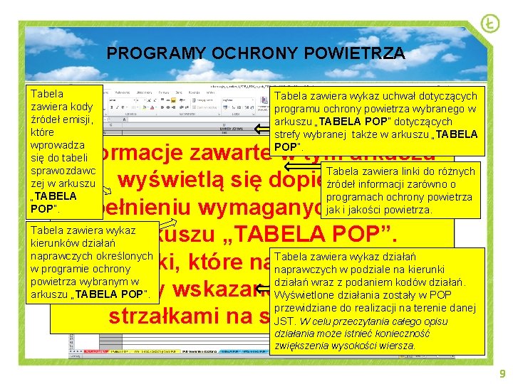 PROGRAMY OCHRONY POWIETRZA Tabela zawiera kody źródeł emisji, które wprowadza się do tabeli sprawozdawc