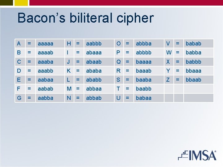 Bacon’s biliteral cipher A = aaaaa H = aabbb O = abbba V =