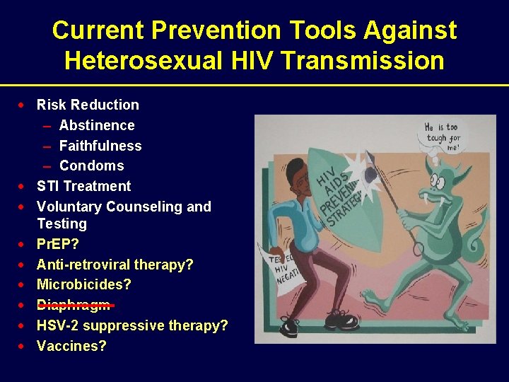 Current Prevention Tools Against Heterosexual HIV Transmission · Risk Reduction – Abstinence – Faithfulness
