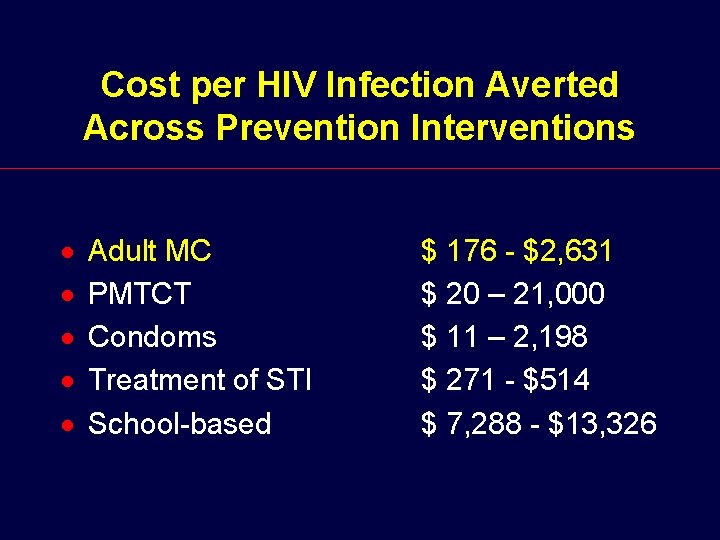 Cost per HIV Infection Averted Across Prevention Interventions · · · Adult MC PMTCT
