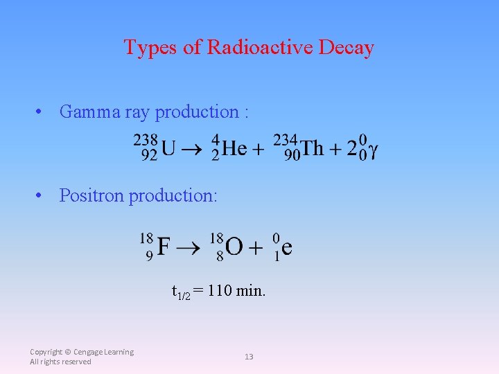 Types of Radioactive Decay • Gamma ray production : • Positron production: t 1/2