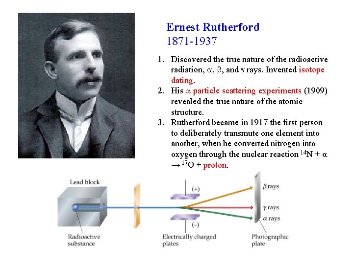 Ernest Rutherford 1871 -1937 1. Discovered the true nature of the radioactive radiation, a,