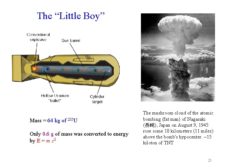 The “Little Boy” Mass = 64 kg of 235 U Only 0. 6 g