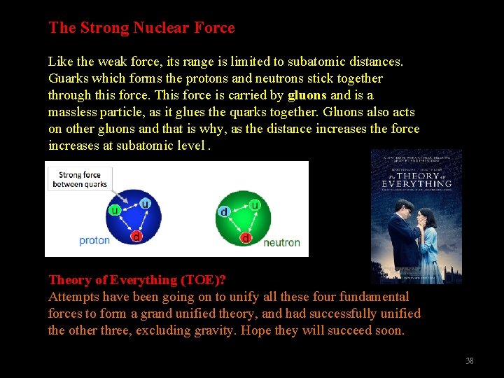 The Strong Nuclear Force Like the weak force, its range is limited to subatomic
