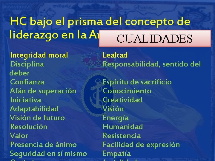 HC bajo el prisma del concepto de liderazgo en la Armada CUALIDADES Integridad moral
