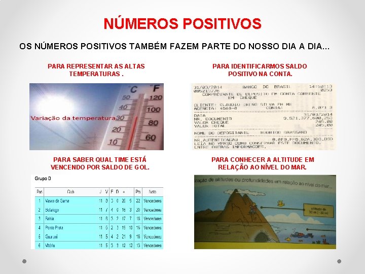 NÚMEROS POSITIVOS OS NÚMEROS POSITIVOS TAMBÉM FAZEM PARTE DO NOSSO DIA A DIA. .