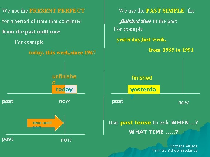 We use the PRESENT PERFECT for a period of time that continues from the