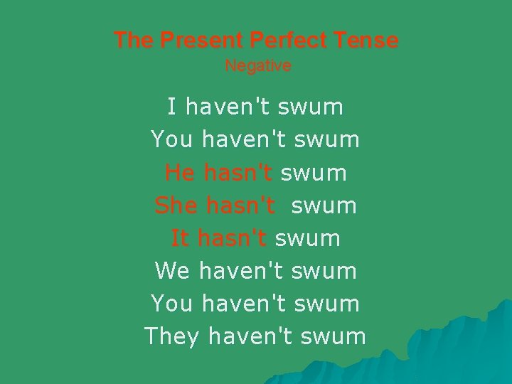 The Present Perfect Tense Negative I haven't swum You haven't swum He hasn't swum