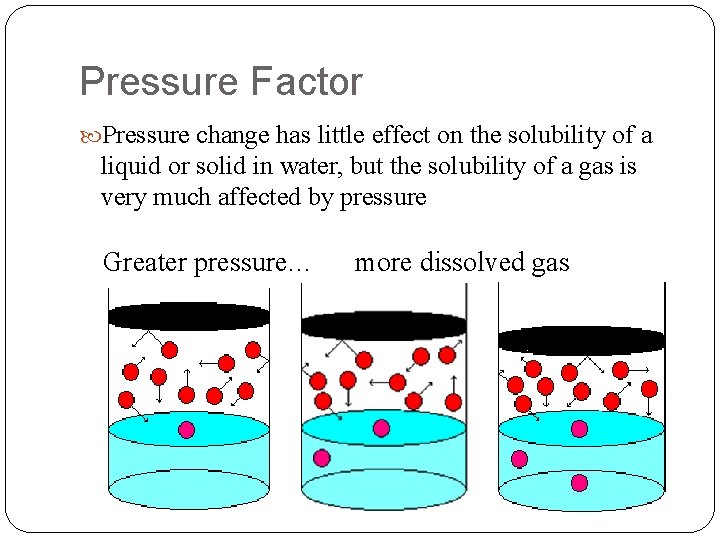 Pressure Factor Pressure change has little effect on the solubility of a liquid or