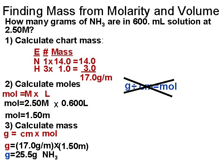 Finding Mass from Molarity and Volume How many grams of NH 3 are in
