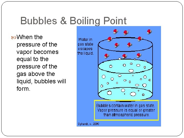 Bubbles & Boiling Point When the pressure of the vapor becomes equal to the