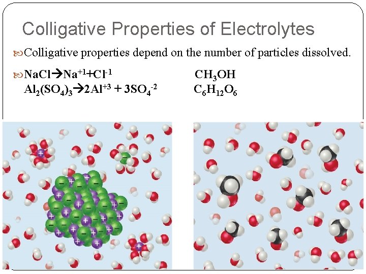 Colligative Properties of Electrolytes Colligative properties depend on the number of particles dissolved. Na.
