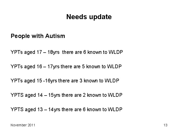 Needs update People with Autism YPTs aged 17 – 18 yrs there are 6 Needs update People with Autism YPTs aged 17 – 18 yrs there are 6