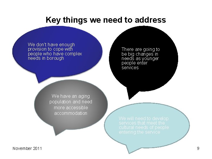 Key things we need to address We don’t have enough provision to cope with Key things we need to address We don’t have enough provision to cope with