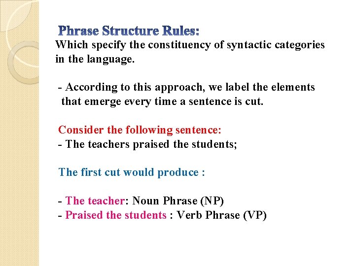 Which specify the constituency of syntactic categories in the language. - According to this