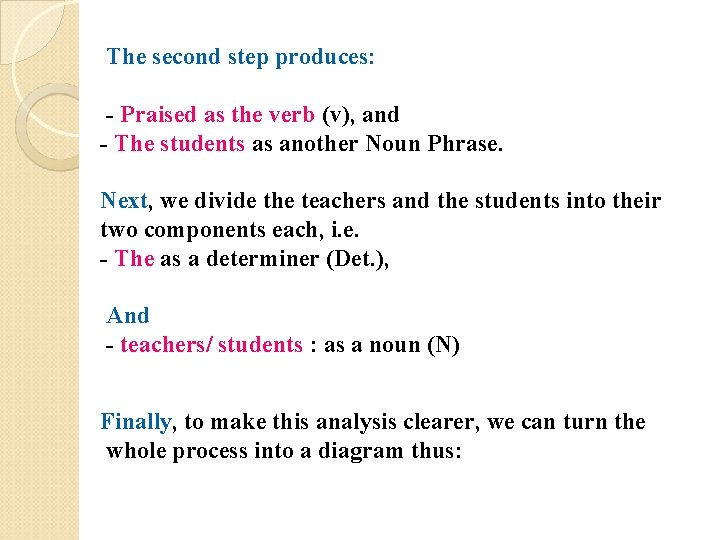 The second step produces: - Praised as the verb (v), and - The students