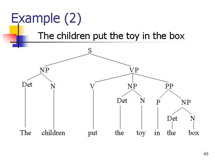 Example (2) The children put the toy in the box S NP Det VP