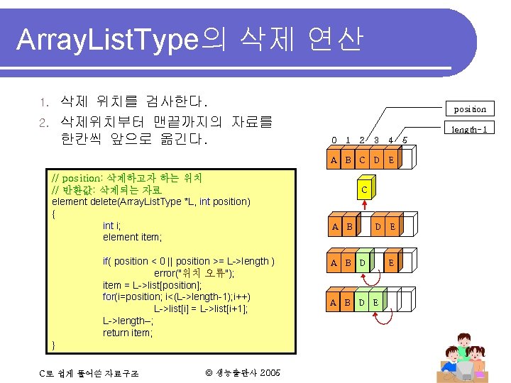 Array. List. Type의 삭제 연산 삭제 위치를 검사한다. 2. 삭제위치부터 맨끝까지의 자료를 한칸씩 앞으로