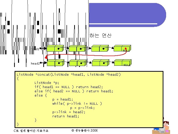 합병 연산 코드 l 합병 연산: 2개의 리스트를 합하는 연산 head 1 NULL head