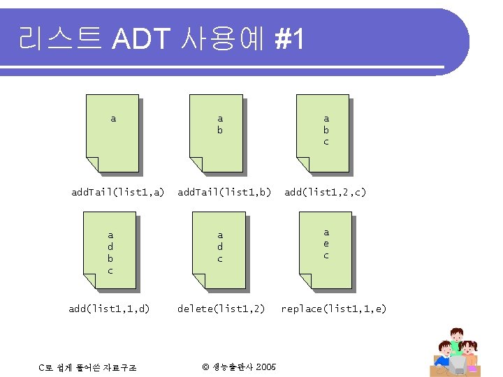 리스트 ADT 사용예 #1 a add. Tail(list 1, a) a b add. Tail(list 1,