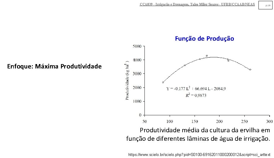 CCA 039 - Irrigação e Drenagem. Tales Miler Soares - UFRB/CCAAB/NEAS p. 18 Função CCA 039 - Irrigação e Drenagem. Tales Miler Soares - UFRB/CCAAB/NEAS p. 18 Função