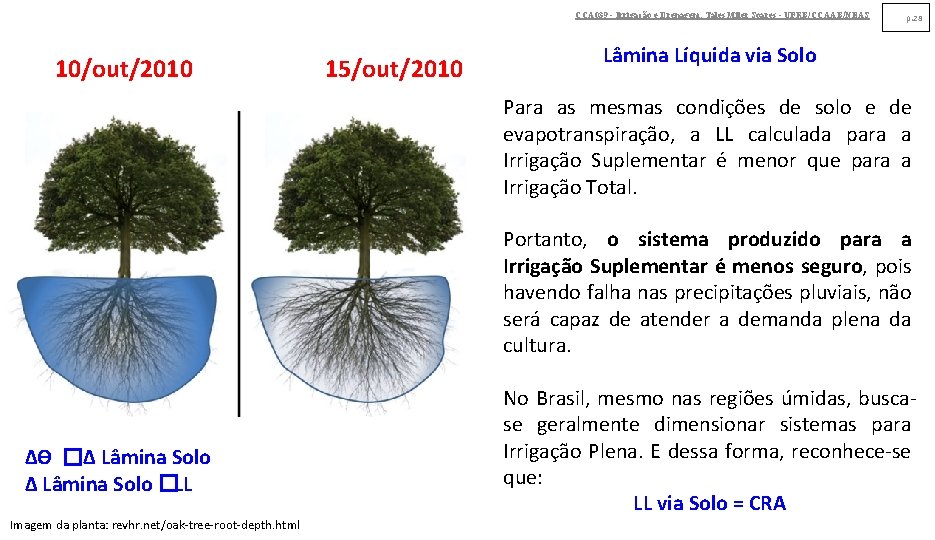 CCA 039 - Irrigação e Drenagem. Tales Miler Soares - UFRB/CCAAB/NEAS 10/out/2010 15/out/2010 p. CCA 039 - Irrigação e Drenagem. Tales Miler Soares - UFRB/CCAAB/NEAS 10/out/2010 15/out/2010 p.