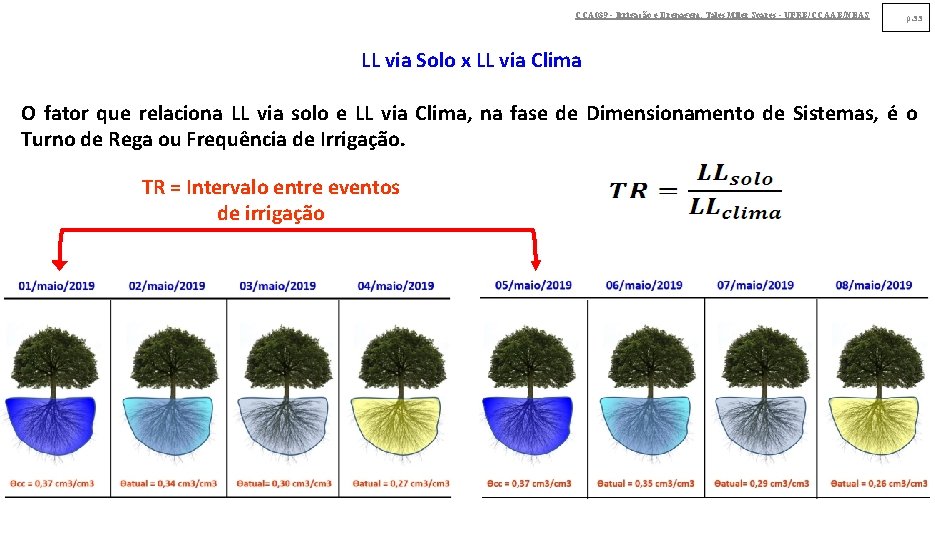 CCA 039 - Irrigação e Drenagem. Tales Miler Soares - UFRB/CCAAB/NEAS p. 33 LL CCA 039 - Irrigação e Drenagem. Tales Miler Soares - UFRB/CCAAB/NEAS p. 33 LL