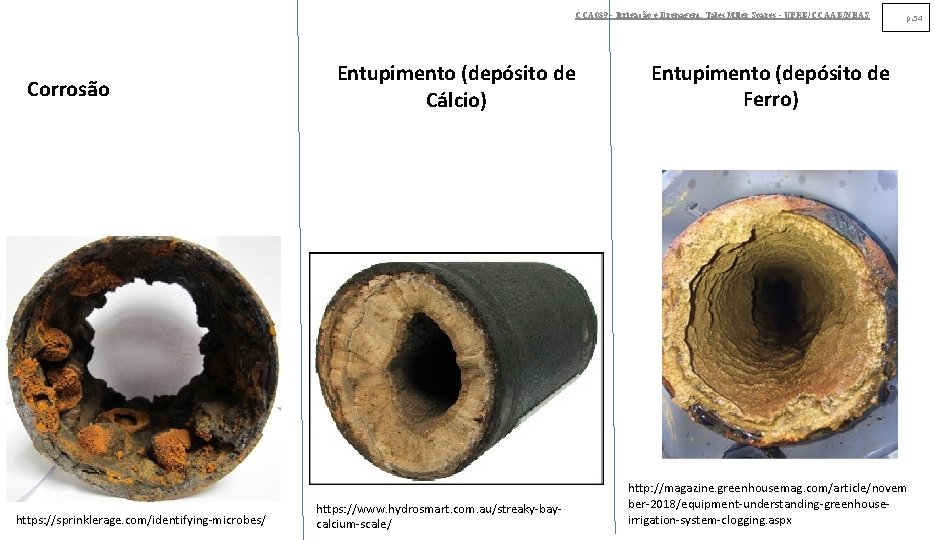 CCA 039 - Irrigação e Drenagem. Tales Miler Soares - UFRB/CCAAB/NEAS Corrosão https: //sprinklerage. CCA 039 - Irrigação e Drenagem. Tales Miler Soares - UFRB/CCAAB/NEAS Corrosão https: //sprinklerage.