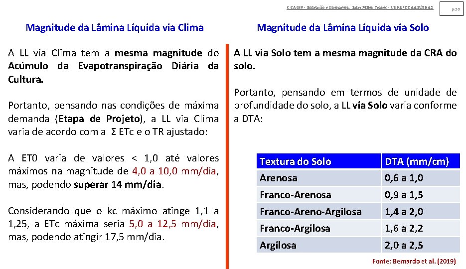 CCA 039 - Irrigação e Drenagem. Tales Miler Soares - UFRB/CCAAB/NEAS p. 58 Magnitude CCA 039 - Irrigação e Drenagem. Tales Miler Soares - UFRB/CCAAB/NEAS p. 58 Magnitude