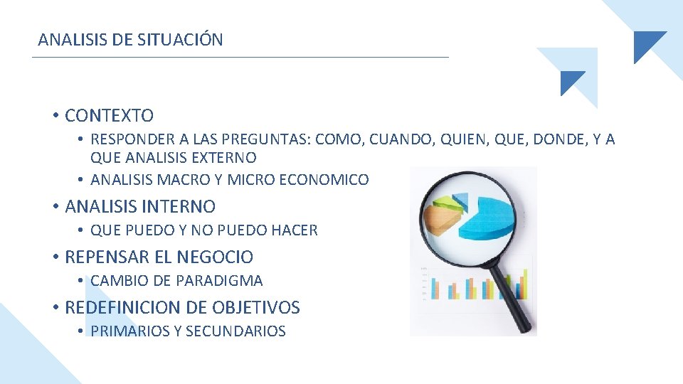 ANALISIS DE SITUACIÓN • CONTEXTO • RESPONDER A LAS PREGUNTAS: COMO, CUANDO, QUIEN, QUE,