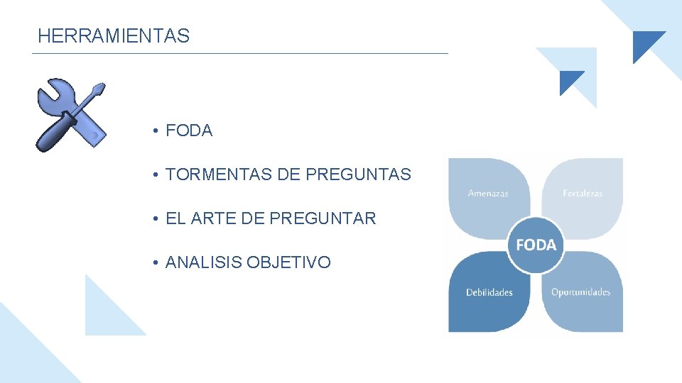 HERRAMIENTAS • FODA • TORMENTAS DE PREGUNTAS • EL ARTE DE PREGUNTAR • ANALISIS