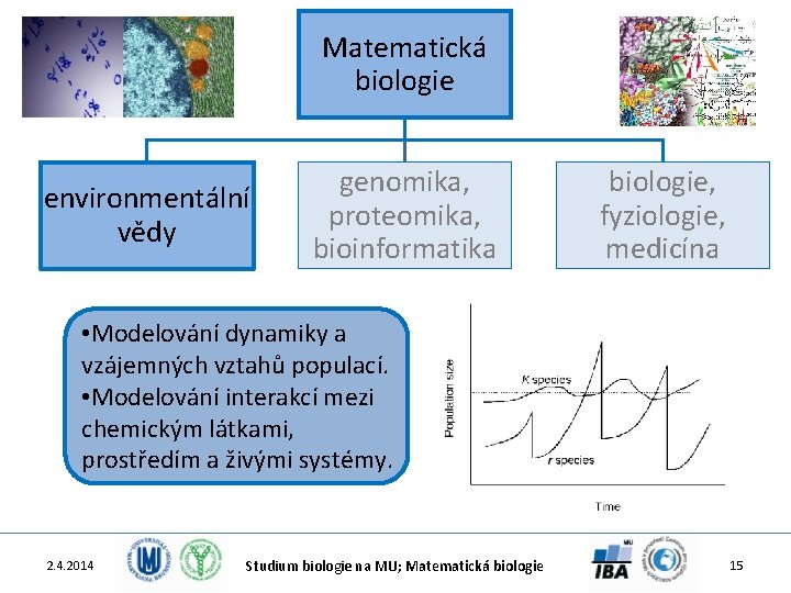 Matematická biologie environmentální vědy genomika, proteomika, bioinformatika biologie, fyziologie, medicína • Modelování dynamiky a