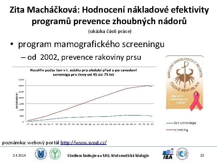 Zita Macháčková: Hodnocení nákladové efektivity programů prevence zhoubných nádorů (ukázka části práce) • program