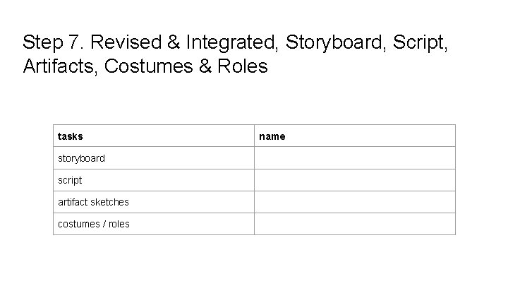 Step 7. Revised & Integrated, Storyboard, Script, Artifacts, Costumes & Roles tasks storyboard script